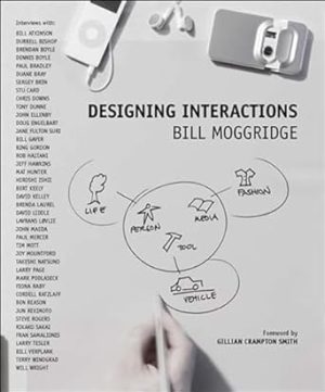 Designing Interactions (Mit Press)