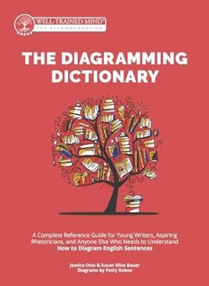 The Diagramming Dictionary: A Complete Reference Tool for Young Writers, Aspiring Rhetoricians, and Anyone Else Who Needs to Understand How English Works (Grammar for the Well-Trained Mind)