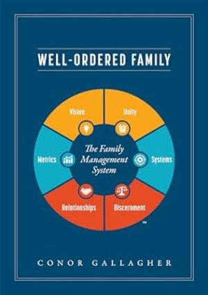 Well Ordered Family