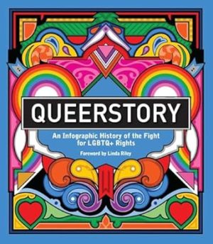 Queerstory: An Infographic History of the Fight for LGBTQ+ Rights